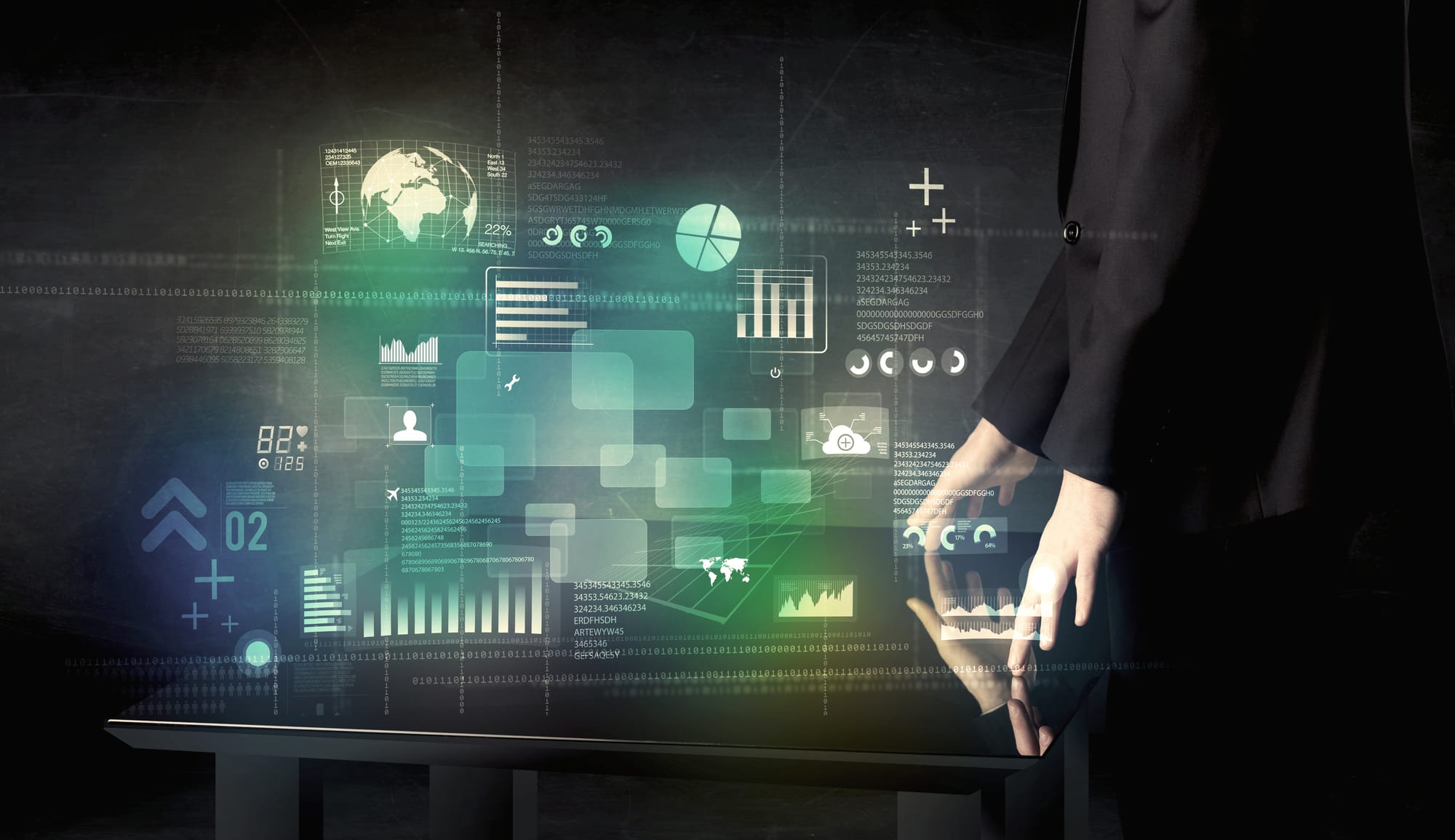 Digitales Dashboard mit KI-Analyse für Unternehmensführung